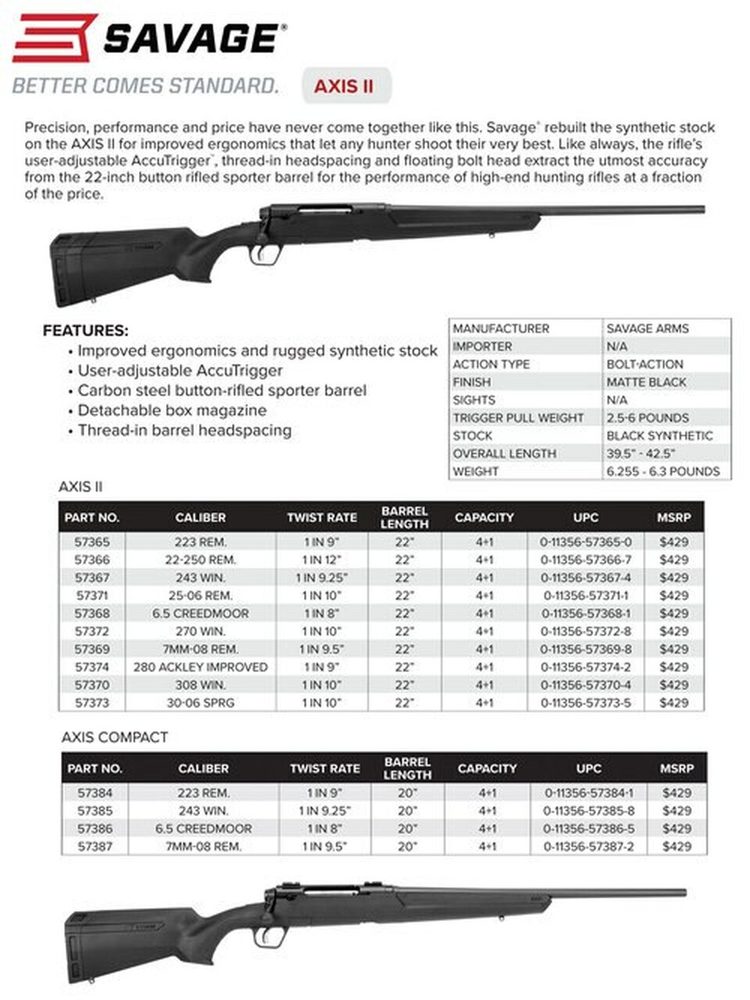 Savage AXIS II Compact 223 Rem Rifle