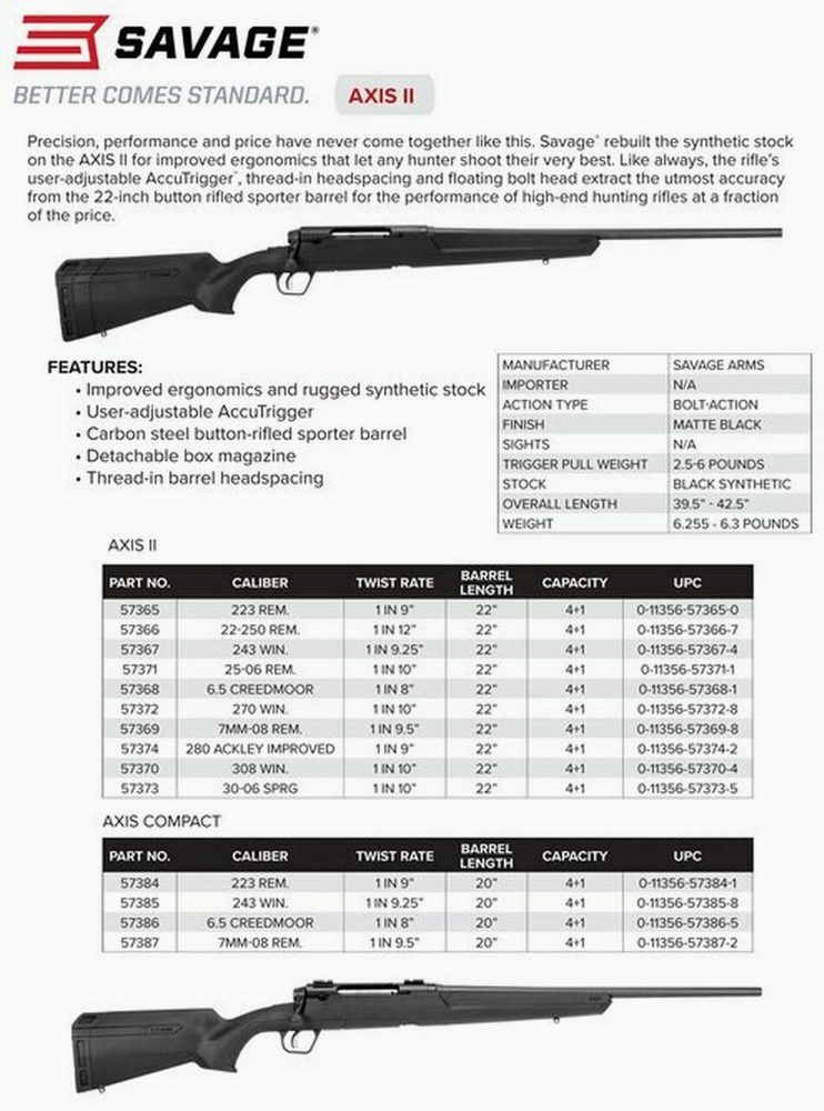 Savage Axis II, 270 Winchester, 22" Barrel, Black Color, Black Polymer Stock, 4Rd, Detachable Box Magazine
