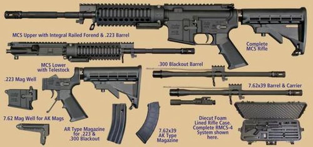 WINDHAM WEAPONRY MULTI-CALIBER RIFLE SYSTEM Kit: 5.56, 300BO & 7.62x39, Case